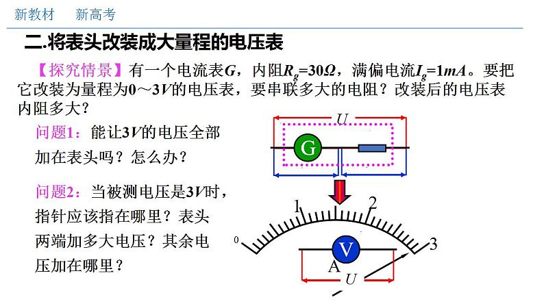 人教版高中物理必修第三册：11.4 串联电路和并联电路（二）电表改装（课件）04