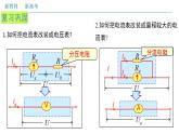 人教版高中物理必修第三册：12.2 闭合电路的欧姆定律（三）欧姆表的原理（(课件)