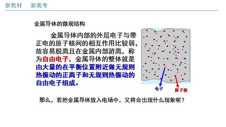 人教版高中物理必修第三册：9.4 静电的防止与利用（课件）04