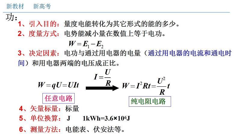 人教版高中物理必修第三册：12.1 电路中的能量转化（课件）05