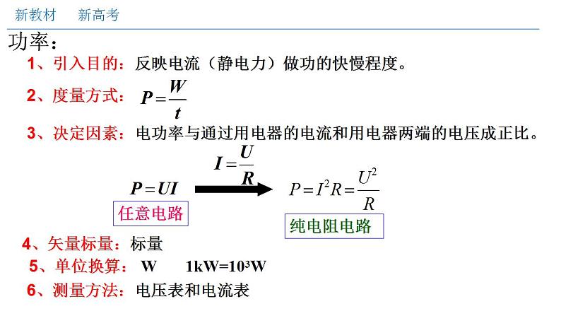 人教版高中物理必修第三册：12.1 电路中的能量转化（课件）06