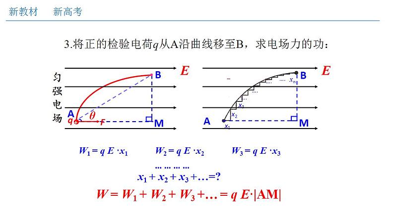 10.1 电势能和电势（课件）第6页