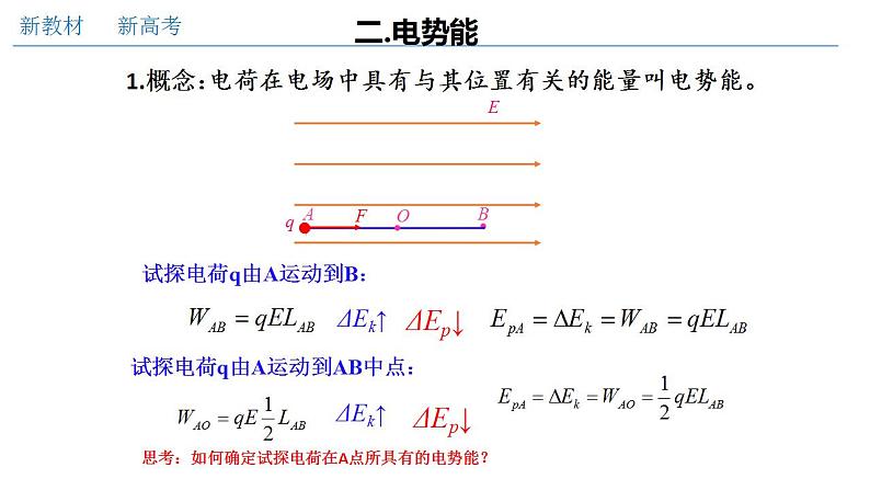 10.1 电势能和电势（课件）第8页