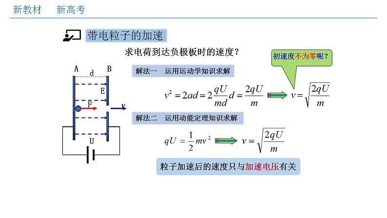 人教版高中物理必修第三册：10.5 带电粒子在电场中的运动（课件）04