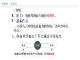 人教版高中物理必修第三册：9.3.1 电场强度（课件）