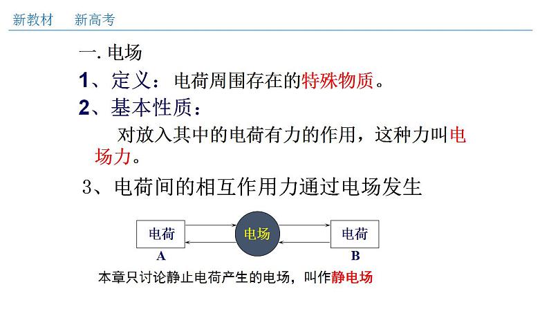 9.3.1 电场强度（课件）(共22张PPT)第5页