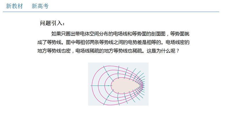 人教版高中物理必修第三册：10.3 电势差与电场强度的关系（课件）03