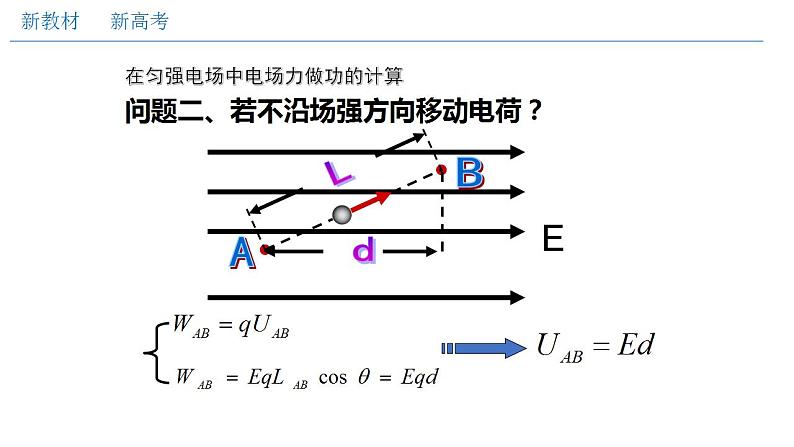 人教版高中物理必修第三册：10.3 电势差与电场强度的关系（课件）07