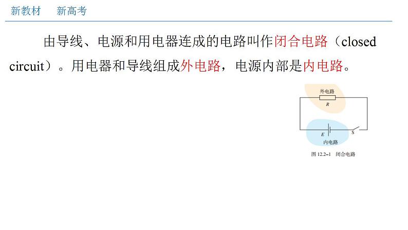 人教版高中物理必修第三册：12.2 闭合电路的欧姆定律（二）闭合电路欧姆定律（课件）03