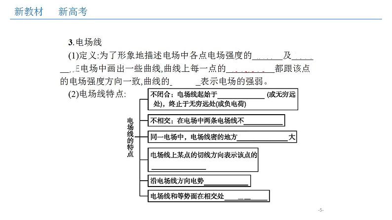 人教版高中物理必修第三册：第09章 静电场及其应用单元综合（课件）05