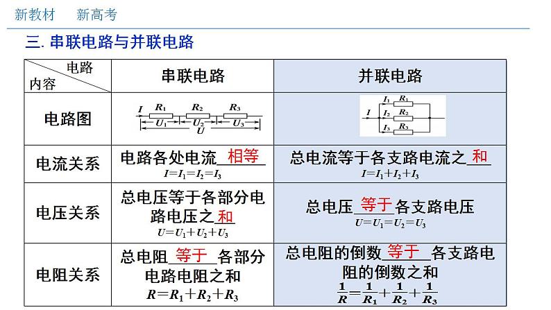 人教版高中物理必修第三册：第11章 电路及其应用单元综合（课件）第7页