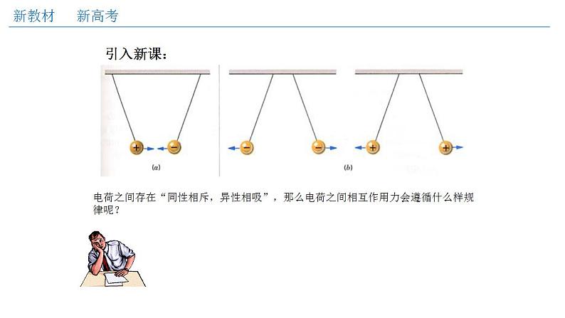 人教版高中物理必修第三册：9.2 库仑定律（课件）02