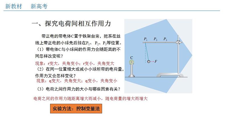 人教版高中物理必修第三册：9.2 库仑定律（课件）03