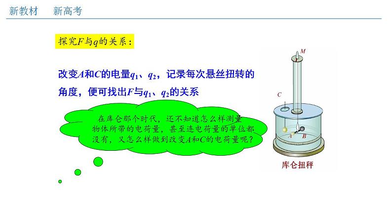 人教版高中物理必修第三册：9.2 库仑定律（课件）08