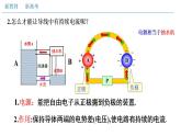 人教版高中物理必修第三册：11.1 电源和电流（课件）