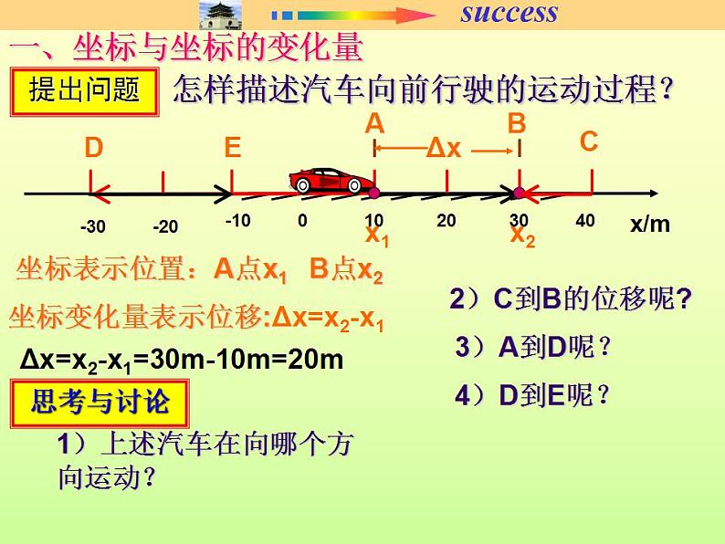 1.3速度(1)（课件）—2021-2022学年人教版（2019）高中物理必修第一册02