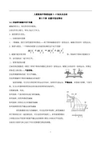 人教版高中物理选修3-5知识点汇总（一册全）学案