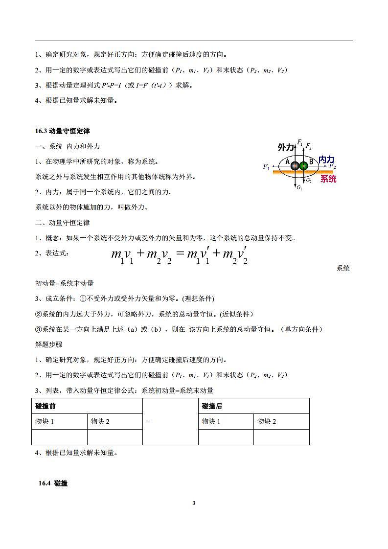 人教版高中物理选修3-5知识点汇总（一册全）学案03