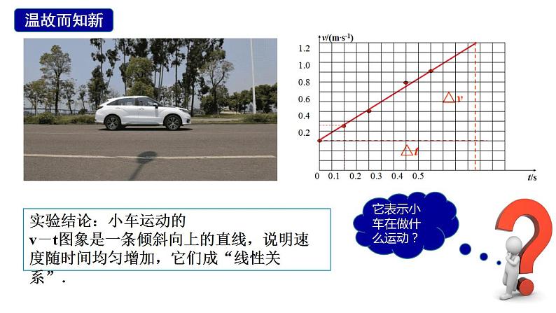 2.2匀变速直线运动速度与时间的关系第3页