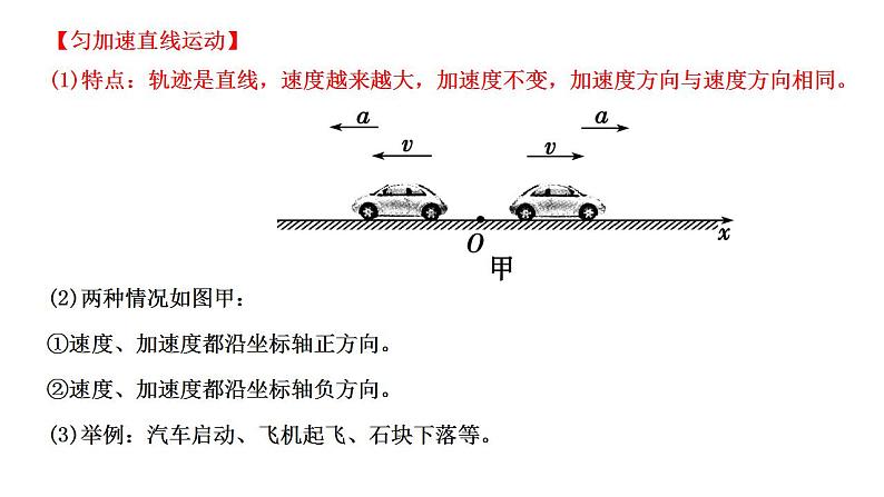 2.2匀变速直线运动速度与时间的关系第6页