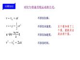 2.3.3匀变速直线运动的重要推论（课件）-（2019人教版必修第一册）