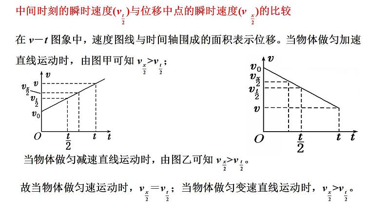 2.3.3匀变速直线运动的重要推论（课件）-（2019人教版必修第一册）08