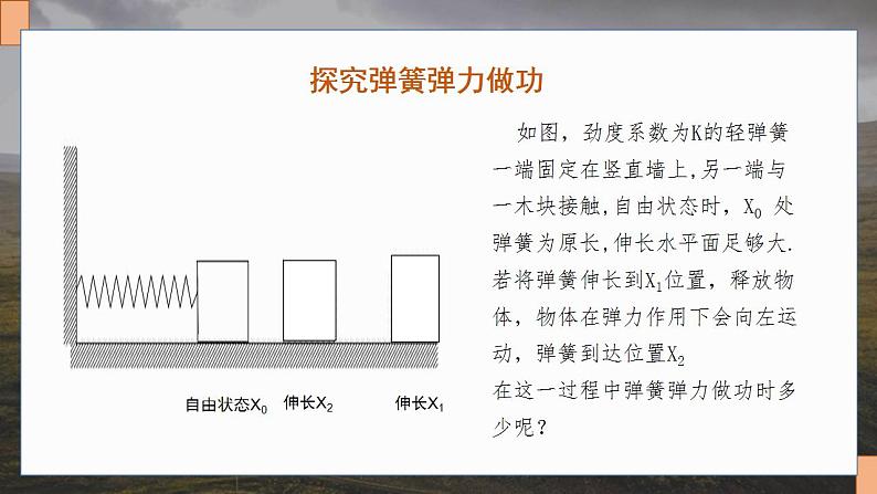 人教版（2019）必修第二册探究弹性势能表达式（课件） 课件第3页