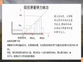 人教版（2019）必修第二册探究弹性势能表达式（课件） 课件