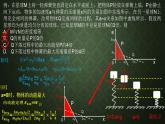 人教版（2019）必修第二册一道力学中的图像问题实例（课件） 课件