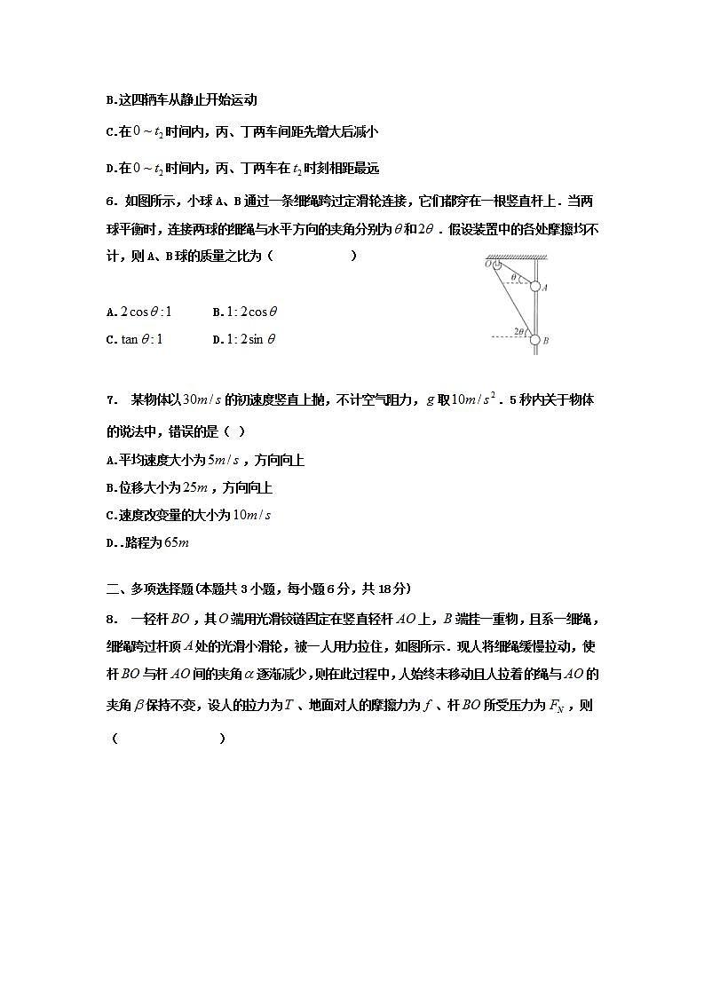 2020-2021学年河北省武强中学高二下学期第三次月考物理B卷试题 Word版第2页