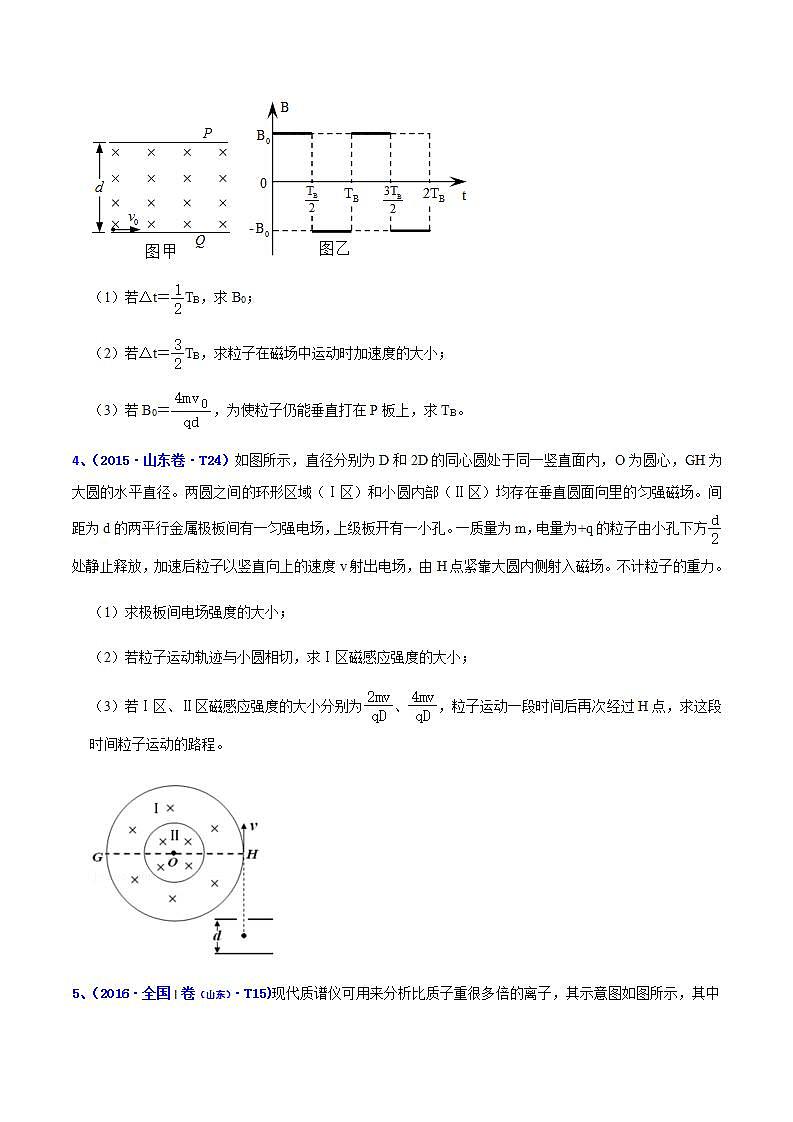 专题11磁场-十年（2012-2021）高考物理真题分项汇编（山东专版）（原卷版）第3页