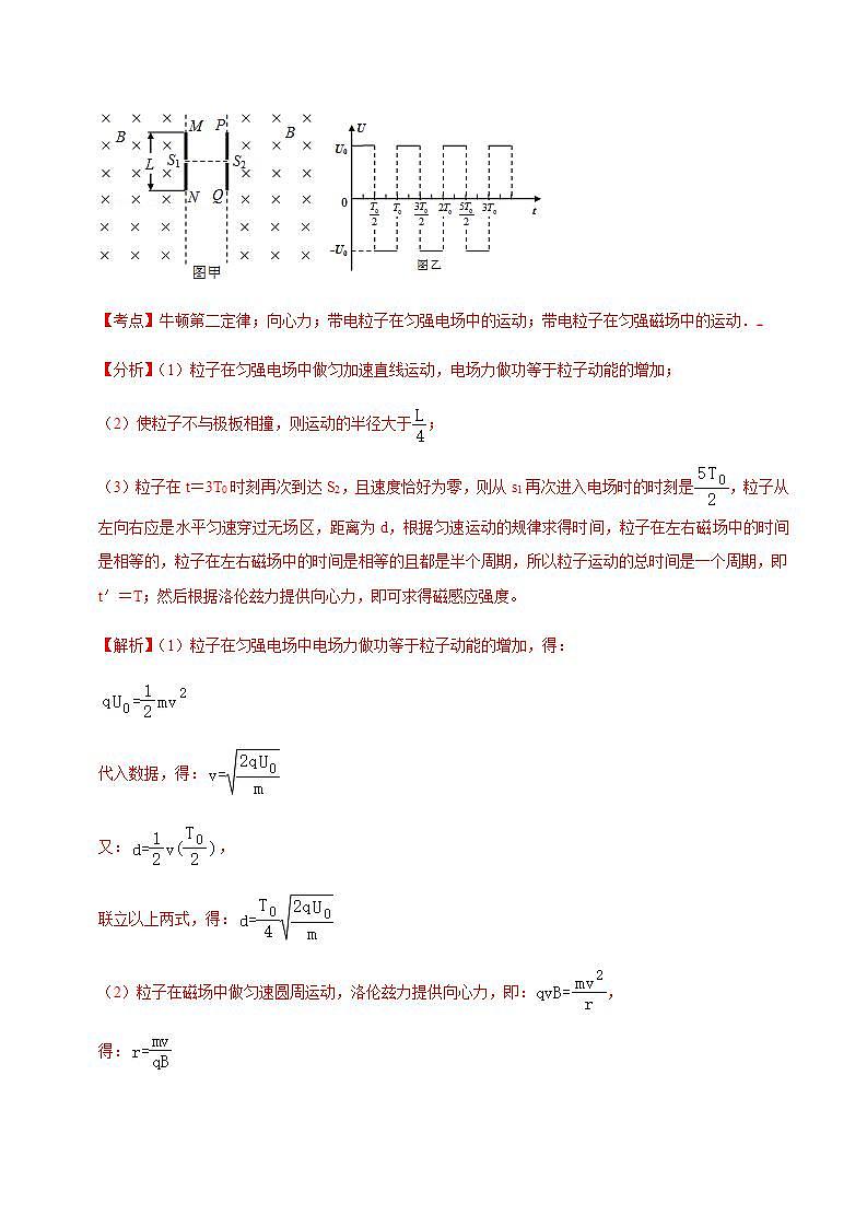 专题11磁场-十年（2012-2021）高考物理真题分项汇编（山东专版）（解析版）第2页