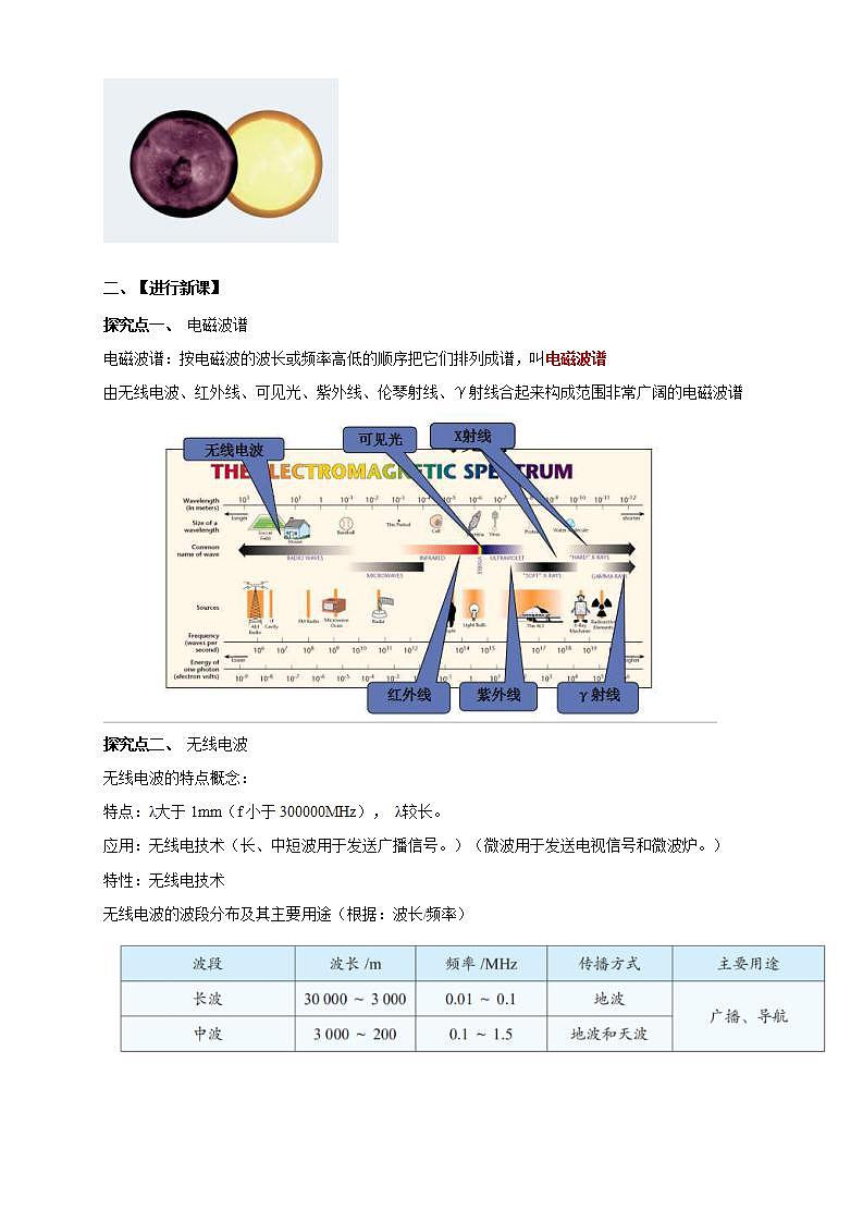 人教版高中物理选择性必修第二册教案设计：4.4《电磁波谱》第2页