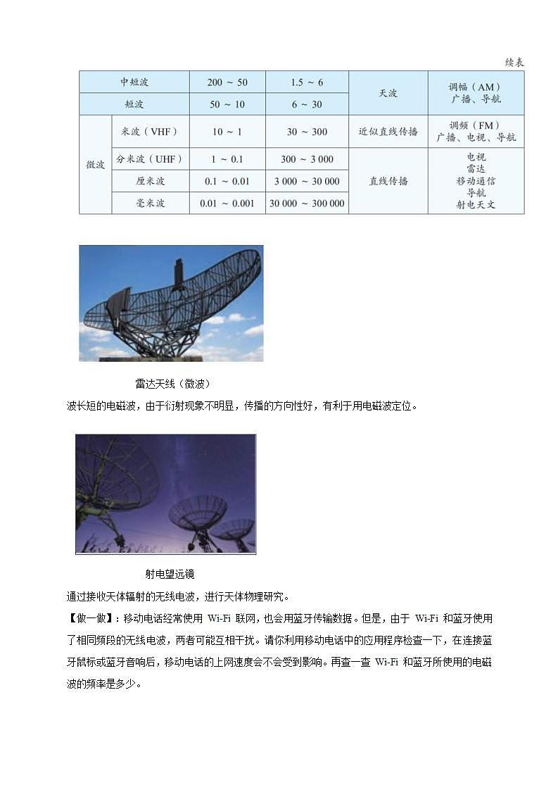 人教版高中物理选择性必修第二册教案设计：4.4《电磁波谱》第3页