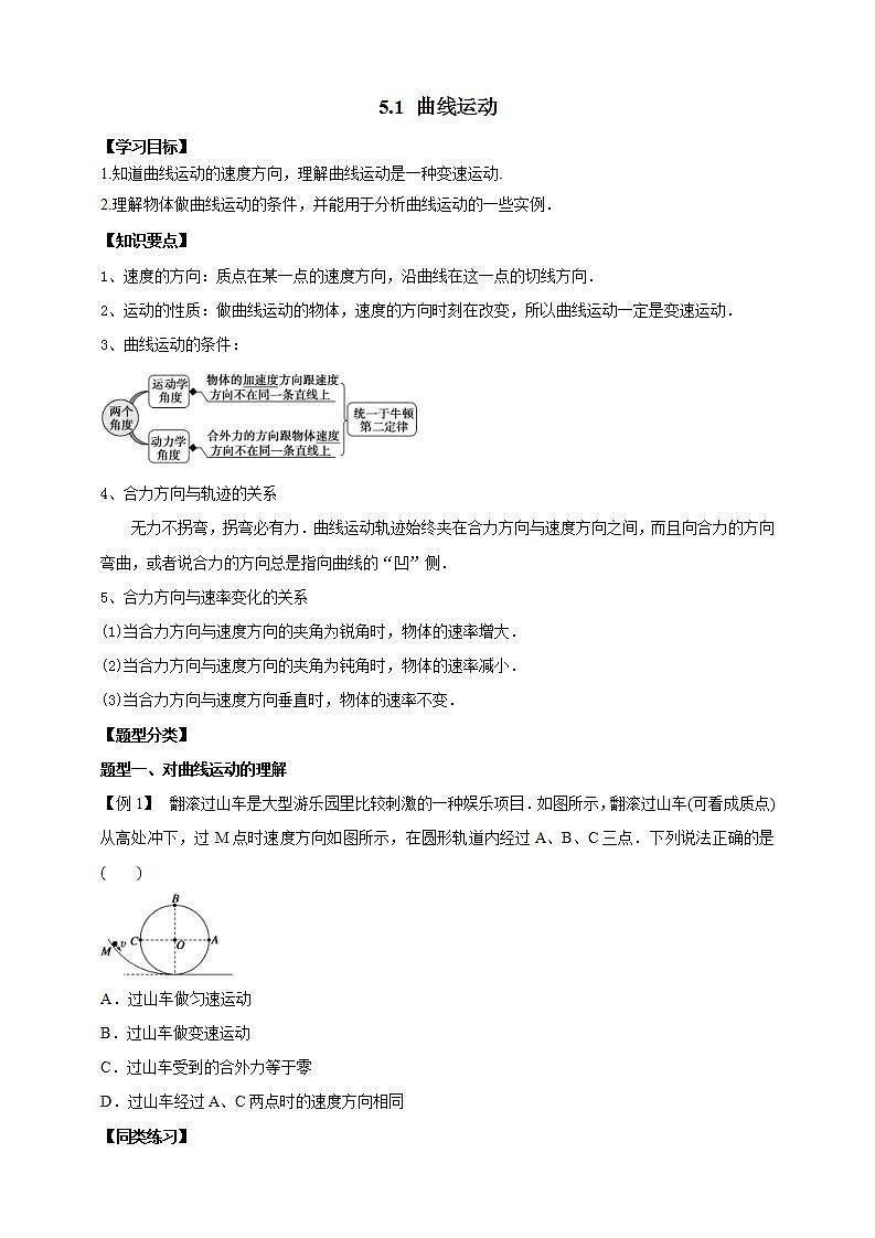 人教版高中物理必修第二册学案：5.1《曲线运动》（原卷版）第1页