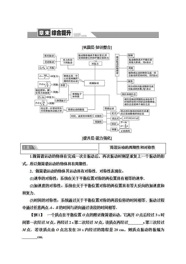 人教版高中物理选择性必修第一册学案：第2章 章末综合提升 (含解析)01