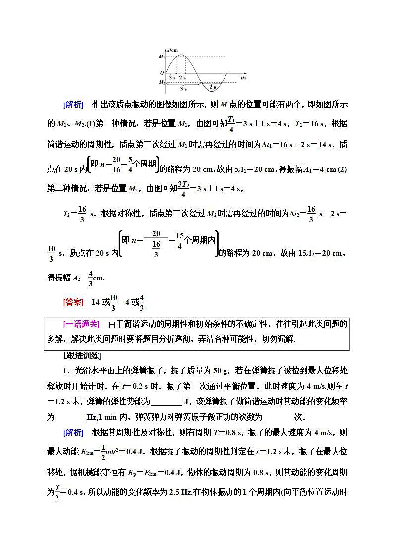 人教版高中物理选择性必修第一册学案：第2章 章末综合提升 (含解析)02