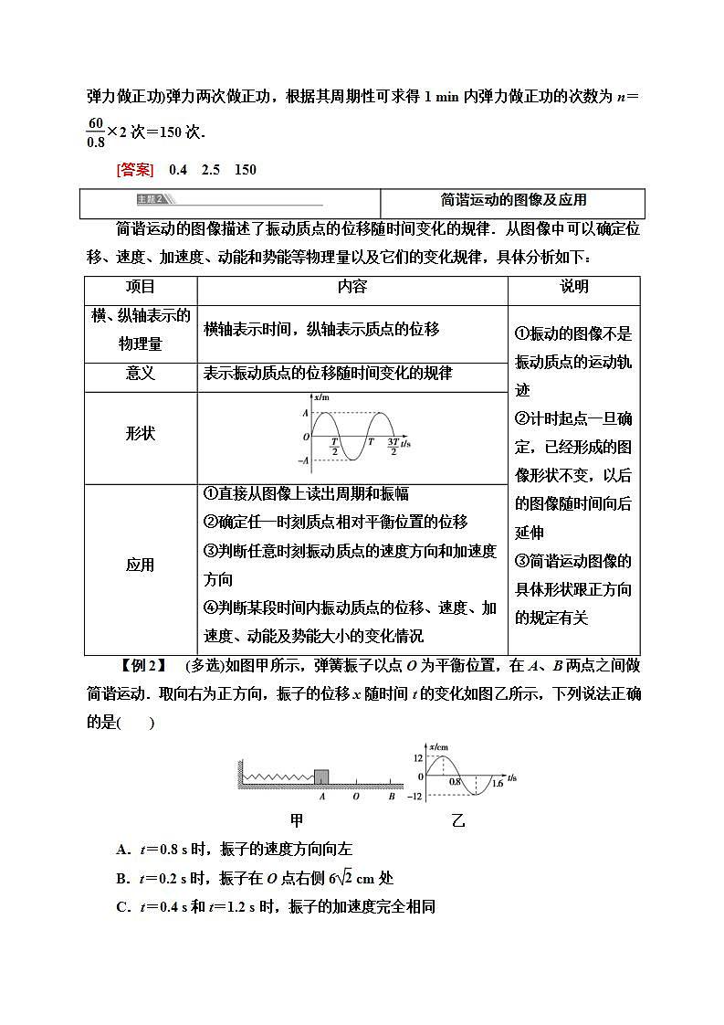 人教版高中物理选择性必修第一册学案：第2章 章末综合提升 (含解析)03