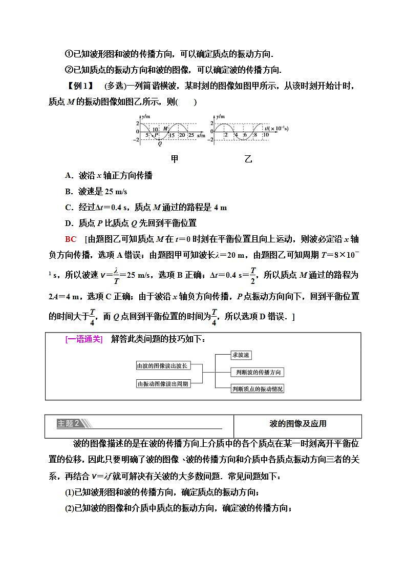 人教版高中物理选择性必修第一册学案：第3章 章末综合提升 (含解析)02