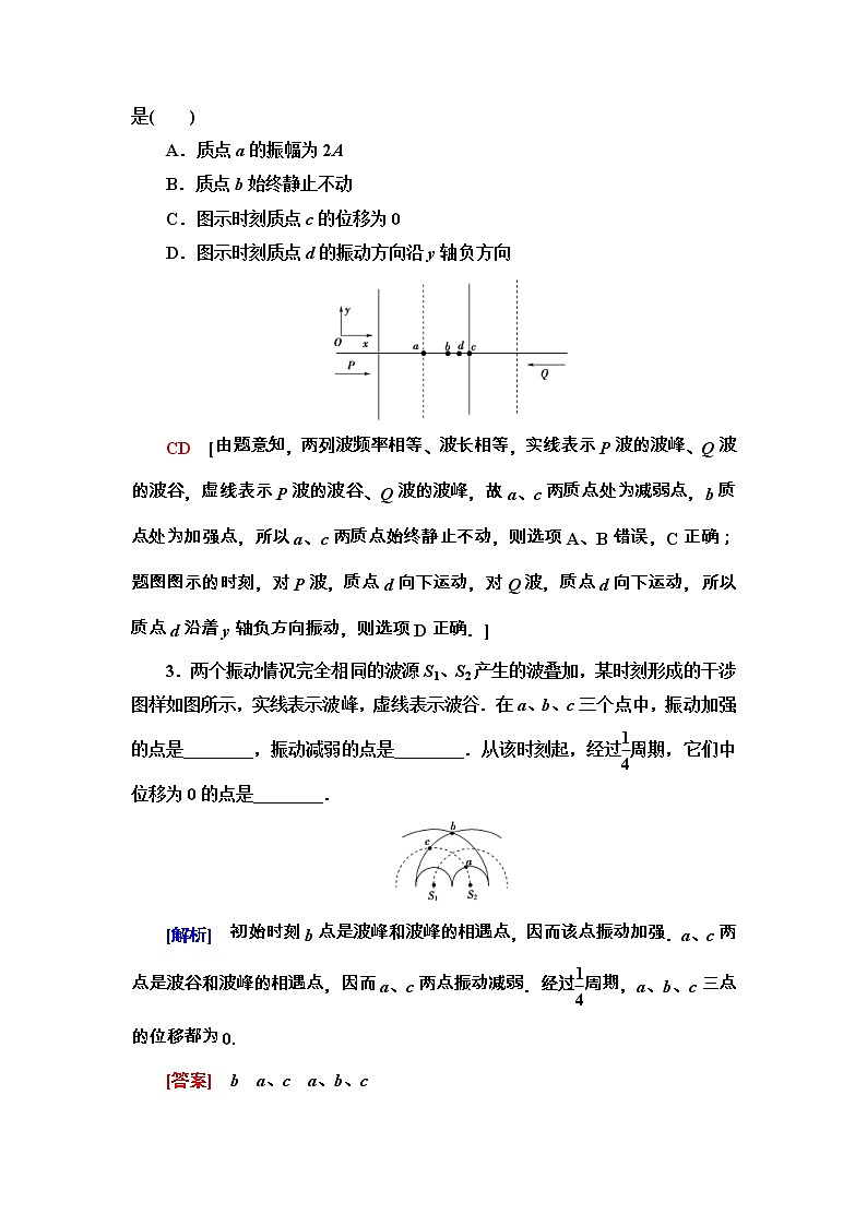 人教版高中物理选择性必修第一册课时分层作业14《波的干涉》(含解析) 练习02
