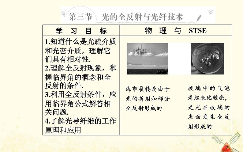 2021年新教材高中物理第四章光及其应用第三节光的全反射与光纤技术课件粤教版选择性必修第一册02