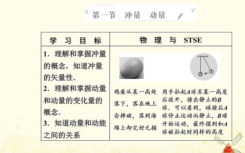 2021年新教材高中物理第一章动量和动量守恒定律第一节冲量动量课件粤教版选择性必修第一册02