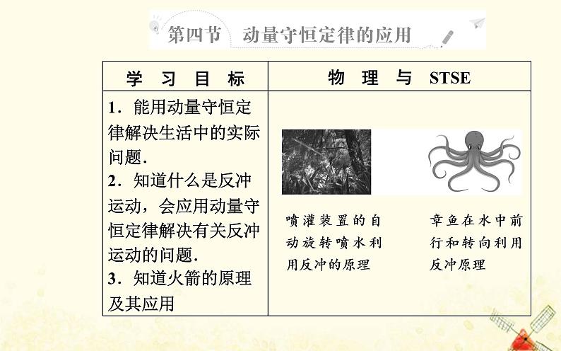 动量守恒定律的应用PPT课件免费下载202302