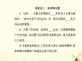 动量守恒定律的应用PPT课件免费下载2023