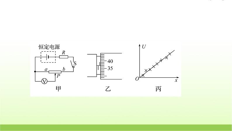 十一测量金属丝的电阻率 高考物理一轮复习实验抢分专练课件苏教版03