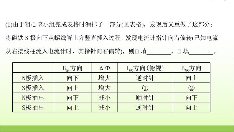 十四探究影响感应电流方向的因素 高考物理一轮复习实验抢分专练课件苏教版06