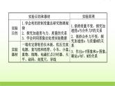 高考物理一轮复习实验四探究加速度与物体受力物体质量的关系课件