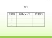 高考物理一轮复习实验四探究加速度与物体受力物体质量的关系课件