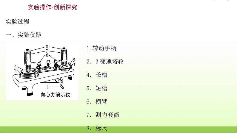 高考物理一轮复习实验六探究向心力的大小与半径角速度质量的关系课件03