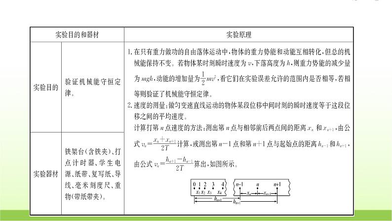 高考物理一轮复习实验七验证机械能守恒定律课件02